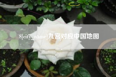 庆阳九宫对应中国地图