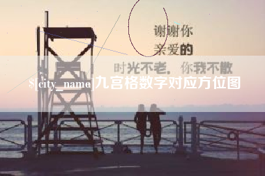 庆阳九宫格数字对应方位图